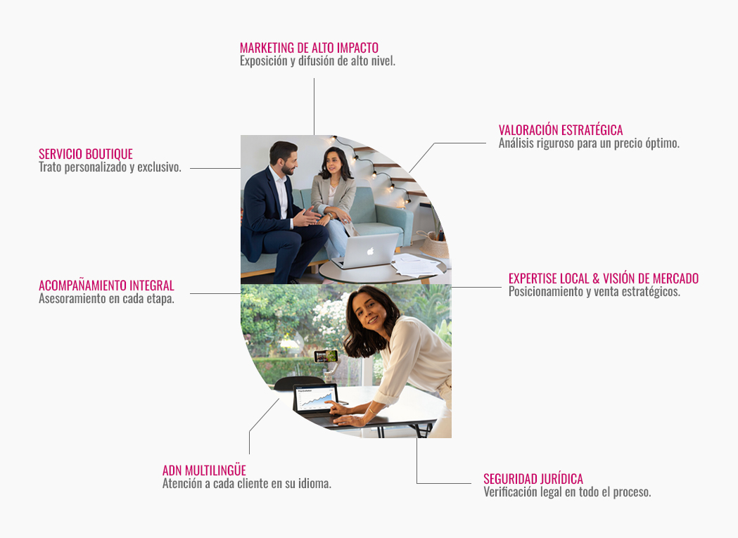 ¿Por qué elegir Magenta Living?